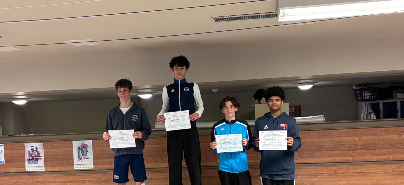 Jeunes et moins jeunes sur les pistes ce Week-End !